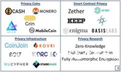 投资新视角：Tokenim 用冷钱